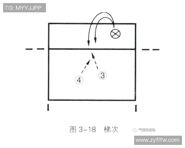 武汉排球队快攻战术解析与深度剖析排球技艺的魅力与挑战